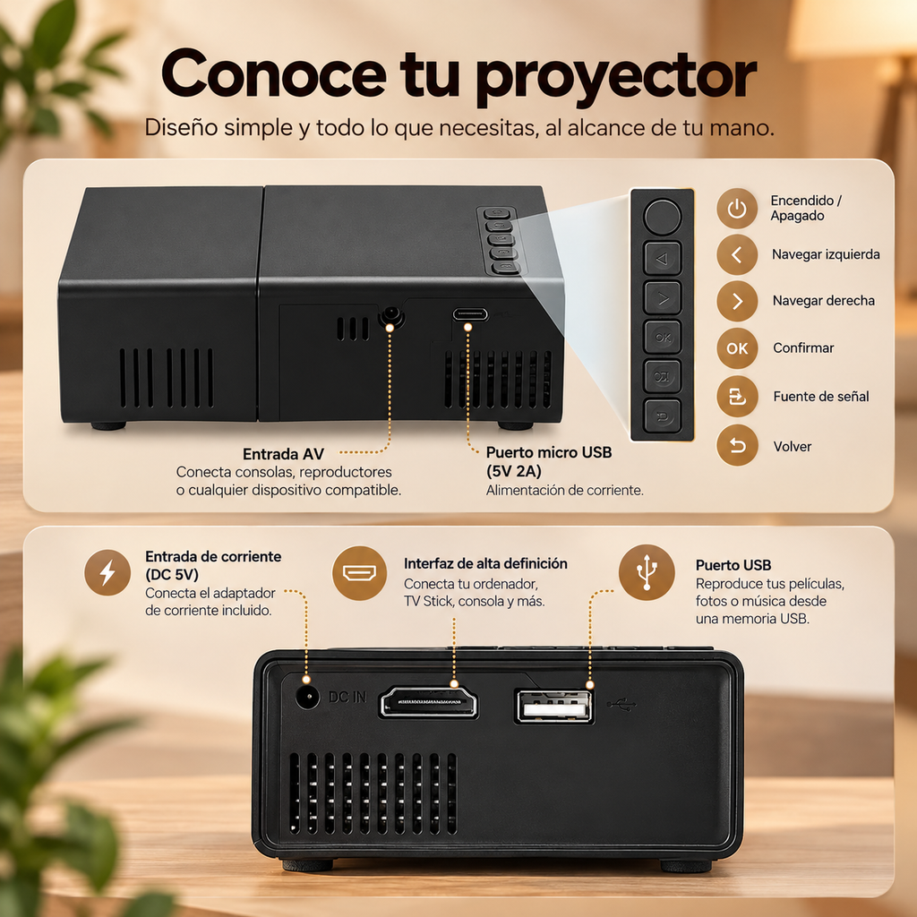 Proyector portátil